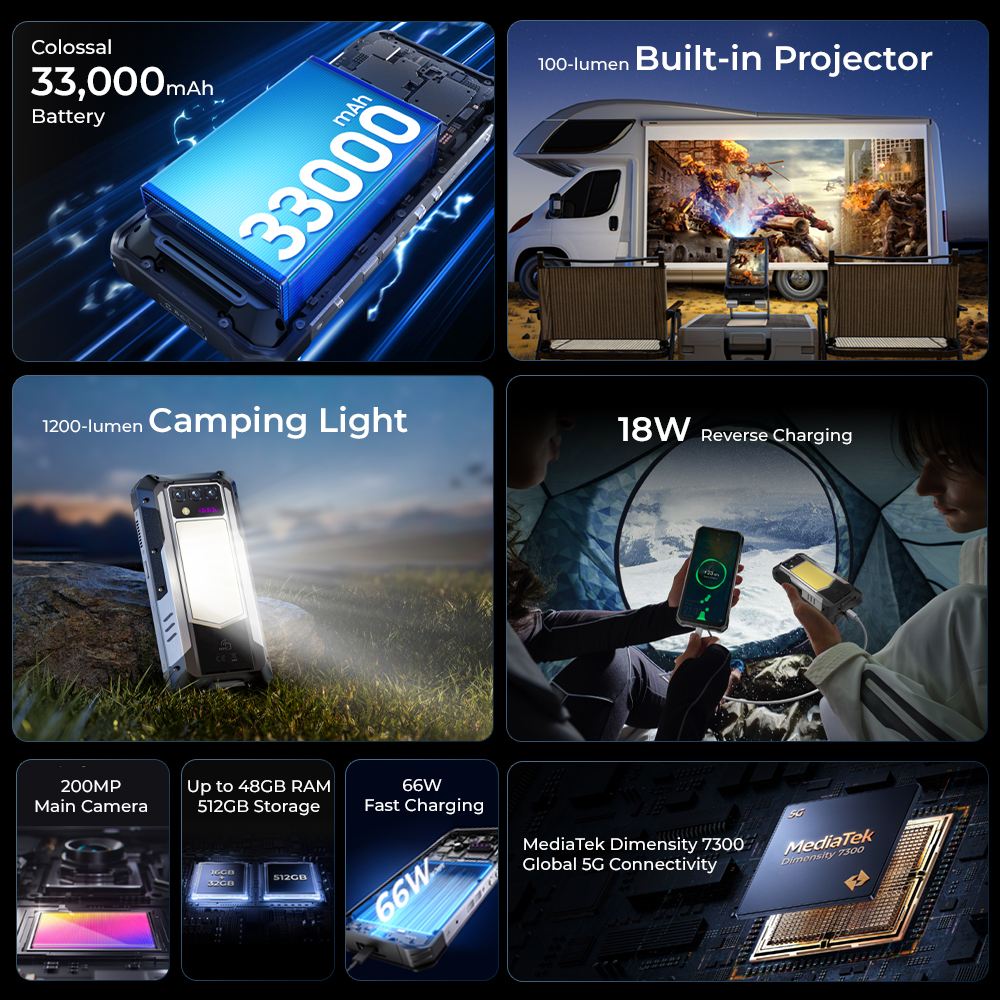 WP100 Titan - Vista 2