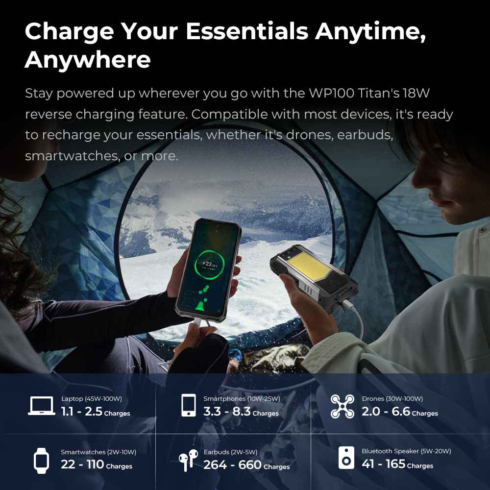 WP100 Titan - Vista 4