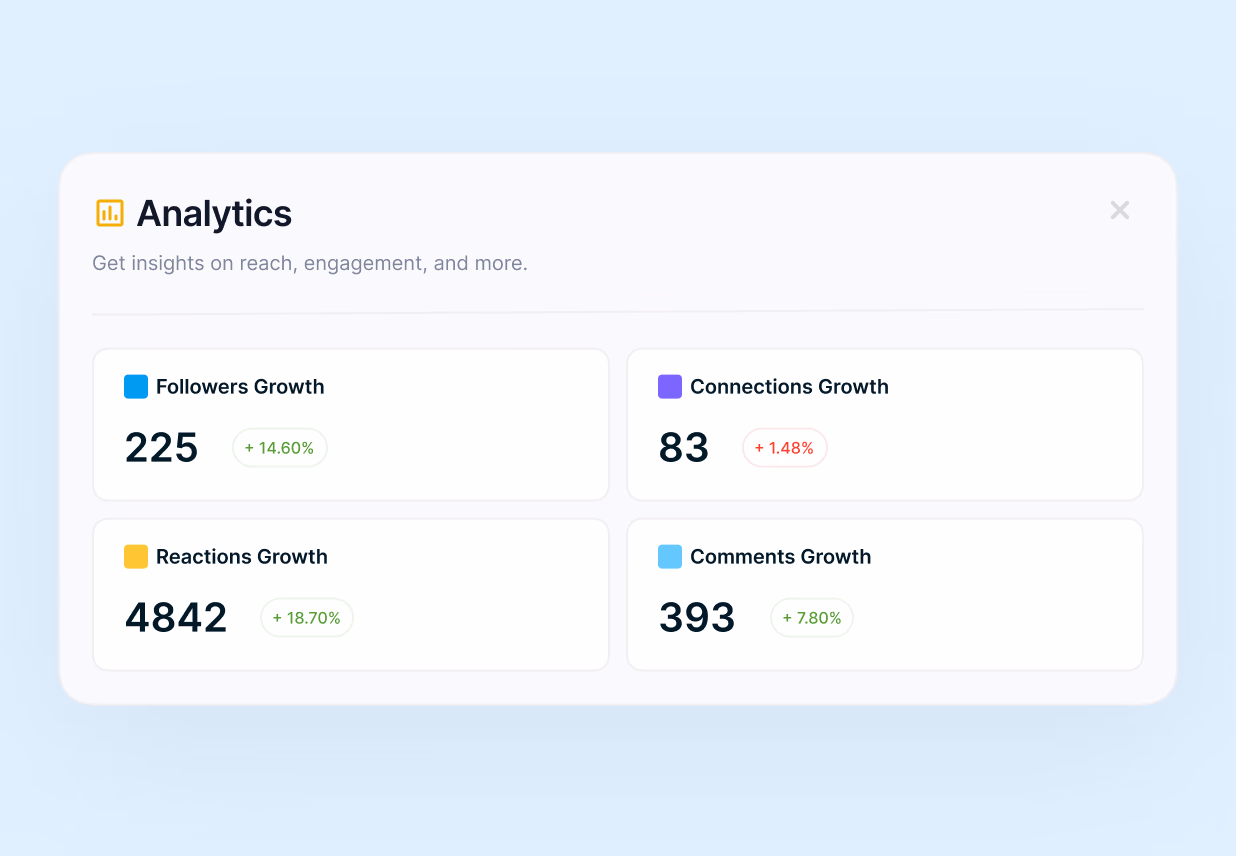 supergrow analytics preview.avif