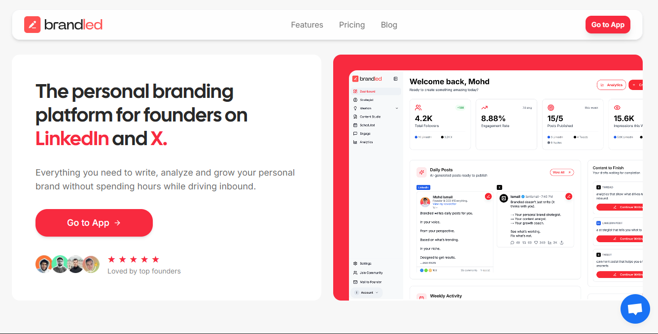 brandled overview.png