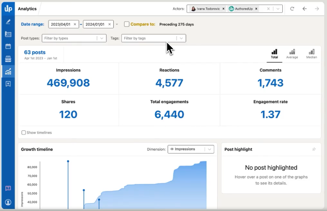 authoredup analytics.png