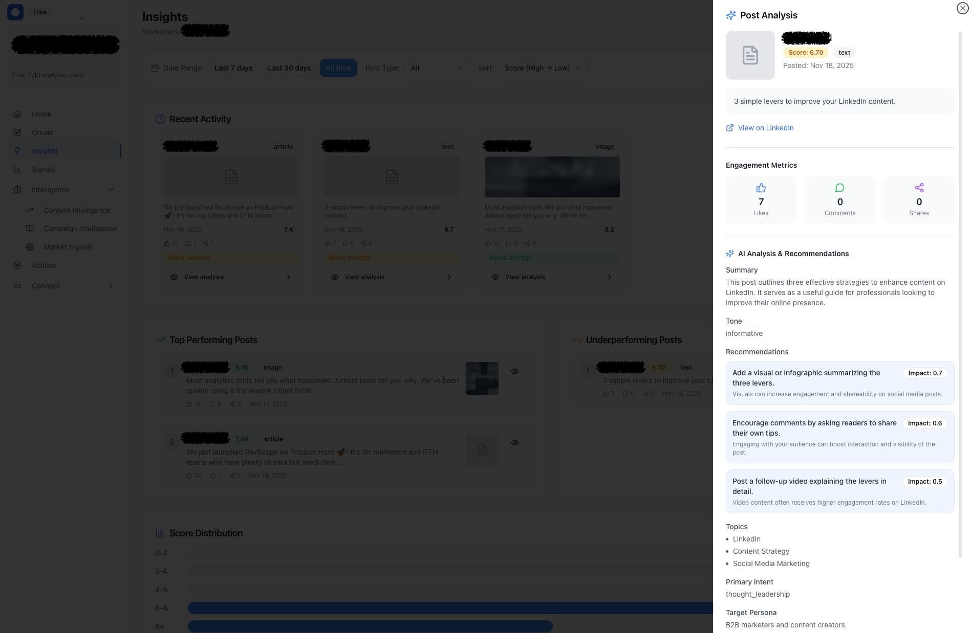 RevScope showing insights of a post