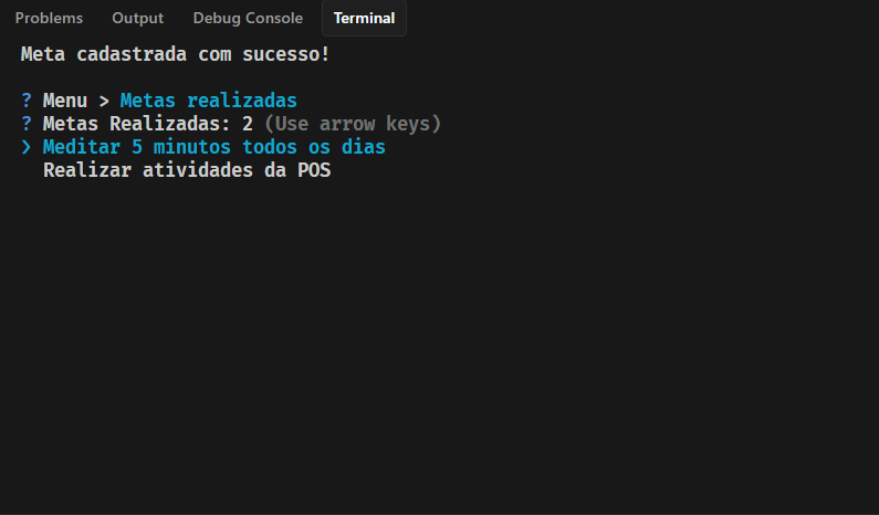 Imagem da sessão Metas realizadas