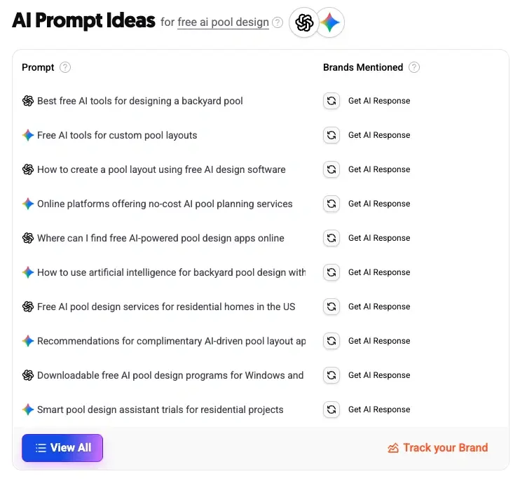 AI prompt ideas for free ai pool design.