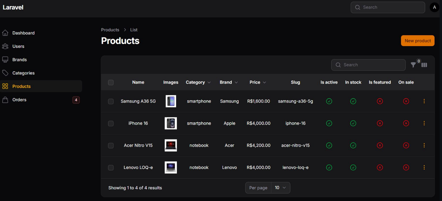 Imagem da sessão Lista de Produtos