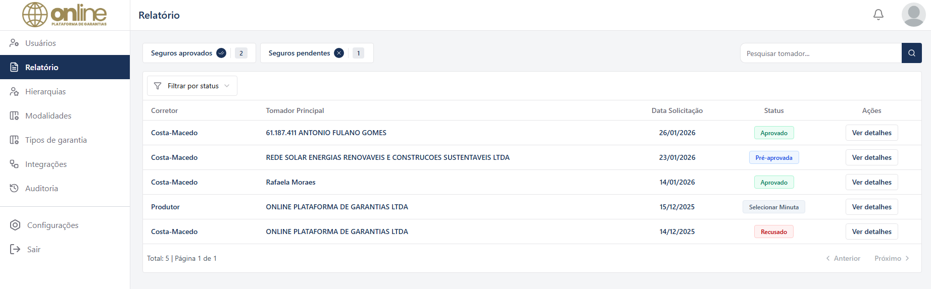 Imagem da sessão Relatório Demandas