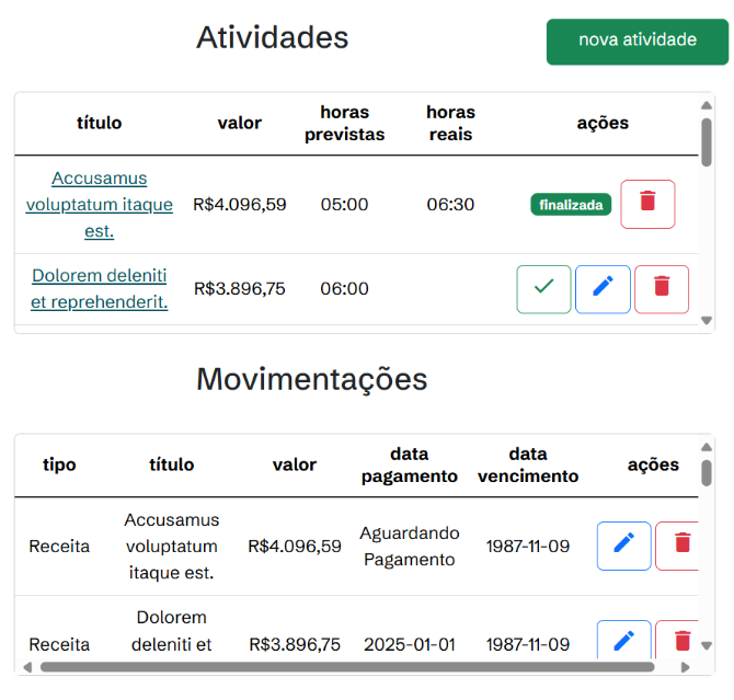 Imagem da sessão Atividades e Movimentações Financeiras
