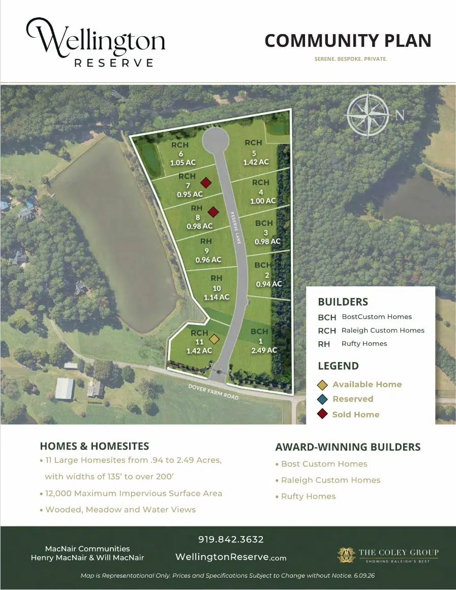Wellington Reserve - A New Frontier of Estate Living in South Raleigh — image 1