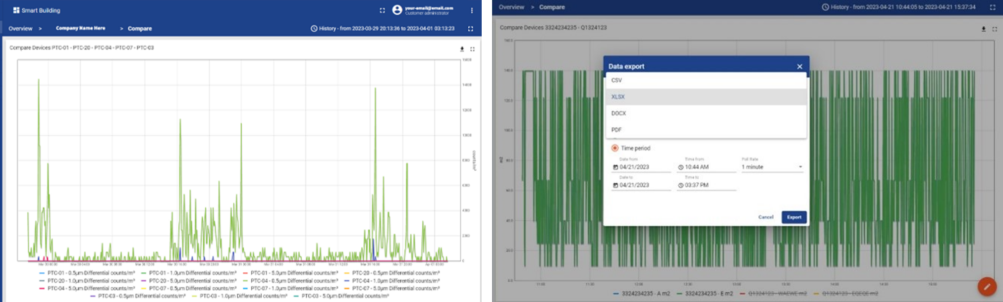 cems 6.0-blog