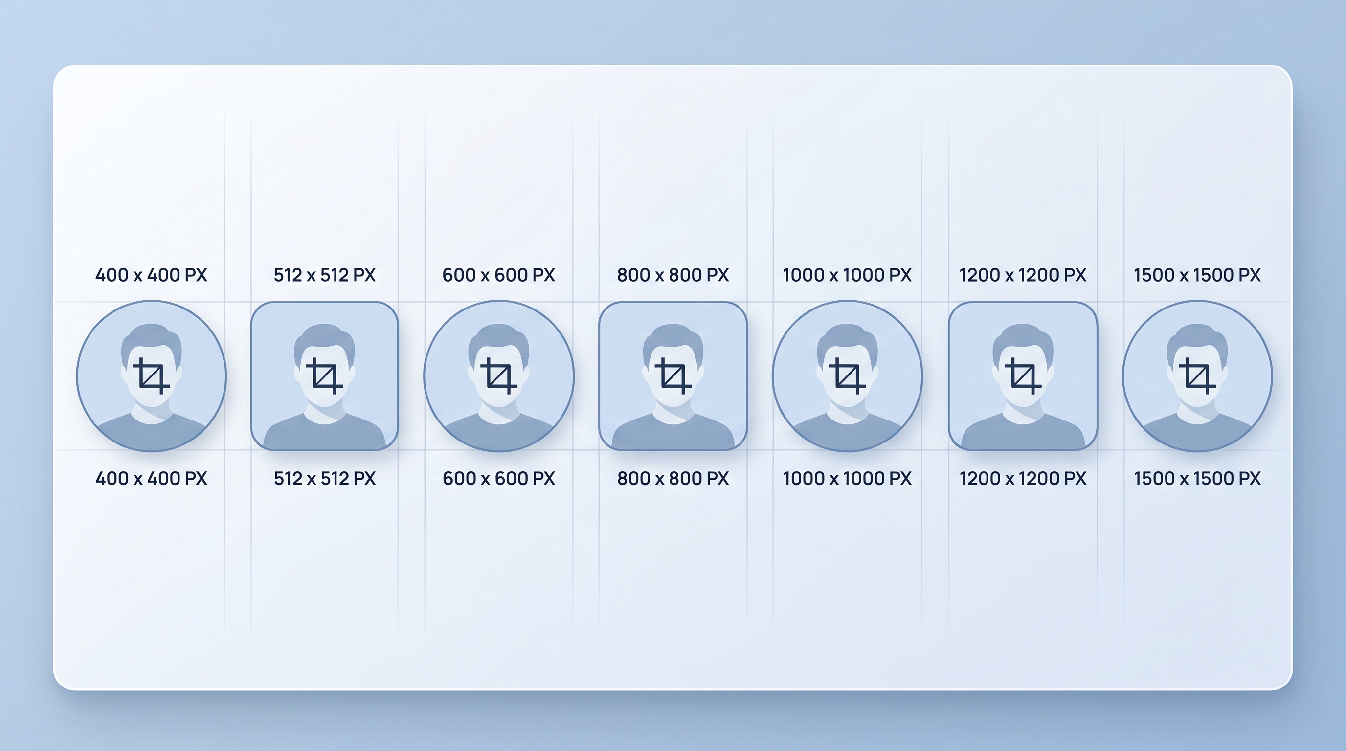 A reference infographic showing recommended profile photo dimensions and crop shapes for LinkedIn, Slack, Zoom, GitHub, Google Workspace, Twitter/X, and personal websites