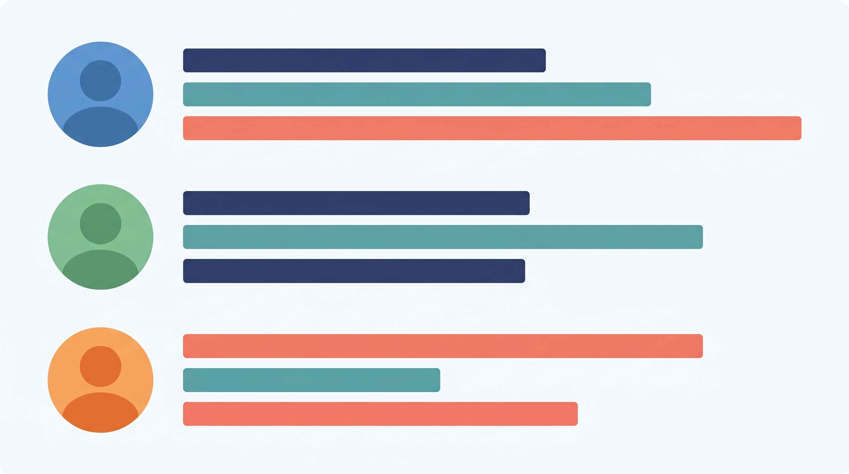 Data visualization comparing LinkedIn profile performance across solid studio, environmental, and AI-generated headshot backgrounds for three different professionals