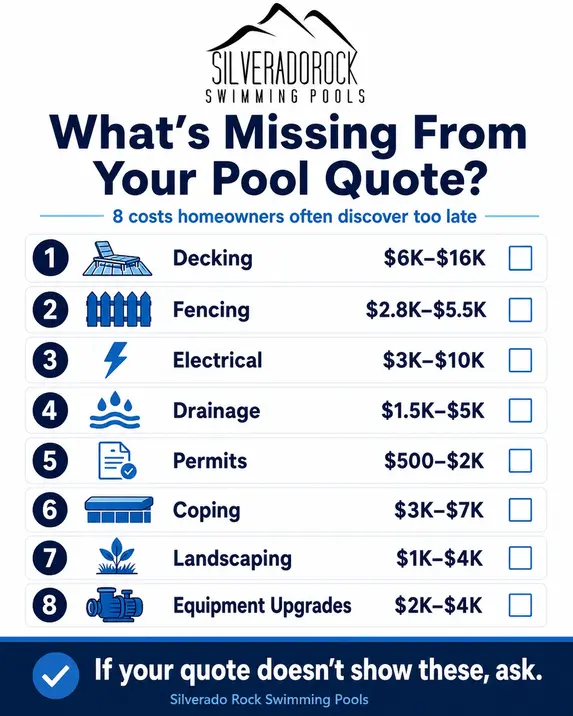Pool quote form.