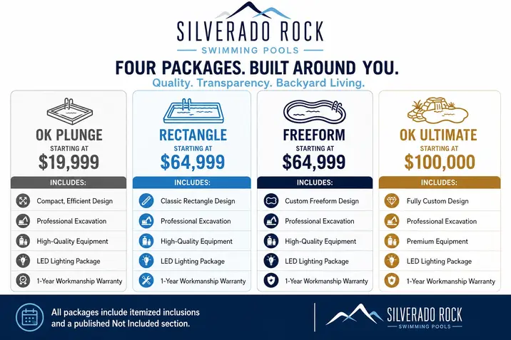 Silverado Rock swimming pool packages.