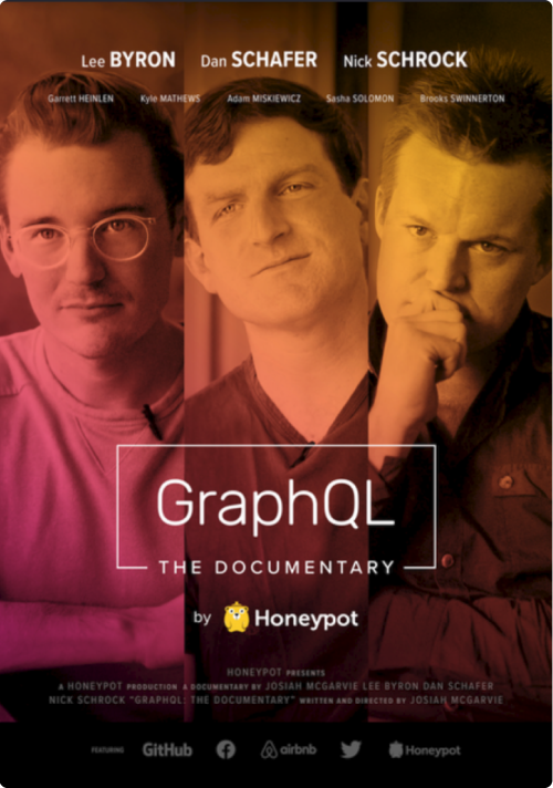 GraphQL poster