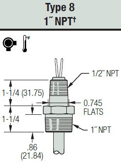 LS-800 sensor image with 1 inch NPT.