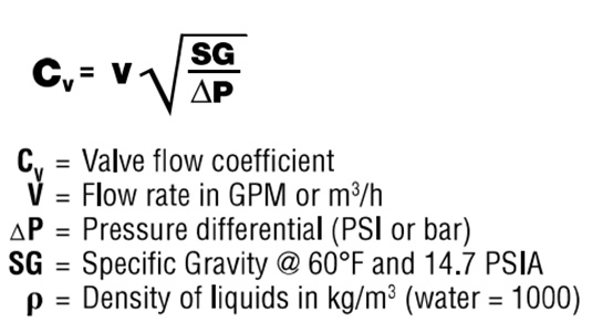 Flow ranges diagram for sensor calibration.
