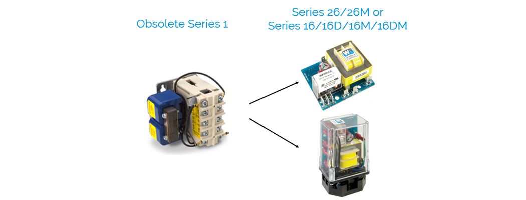 Series 1 sensor crossover feature image.