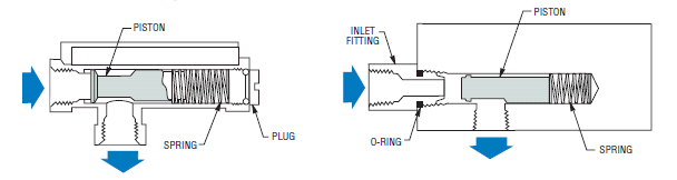 Piston sensor spring removal for maintenance access.