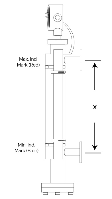 Explosion-proof transmitter for pressure sensing applications.