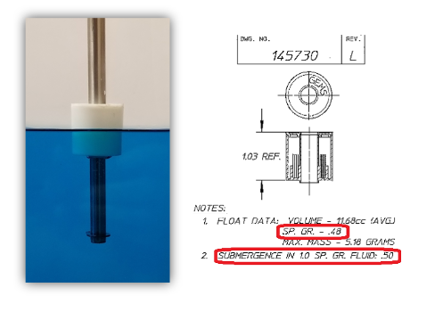Sensor image for specific gravity measurement.