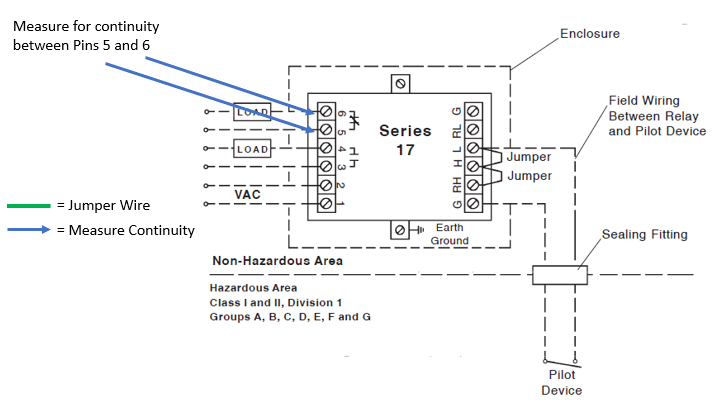 DM-4 sensor image for configuration reference.