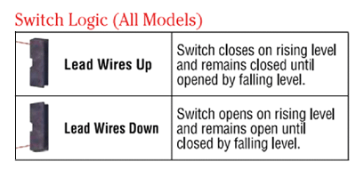 switch-lead-wires.webp