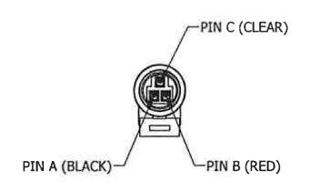 harness diagram