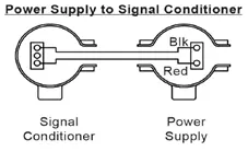 suresite 115vac to 24vdc power supply signal conditioner