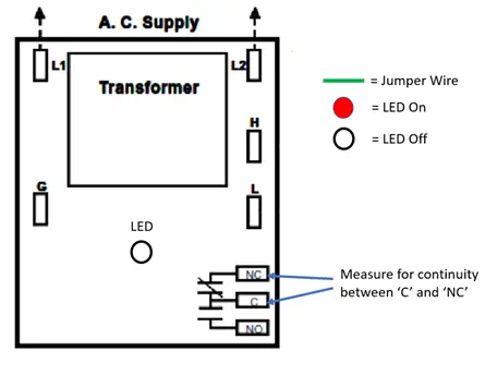 Bench Test Step 4