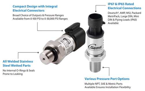 Industrial application image with Gems sensor integration.
